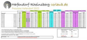 preise.hafendorf.2021